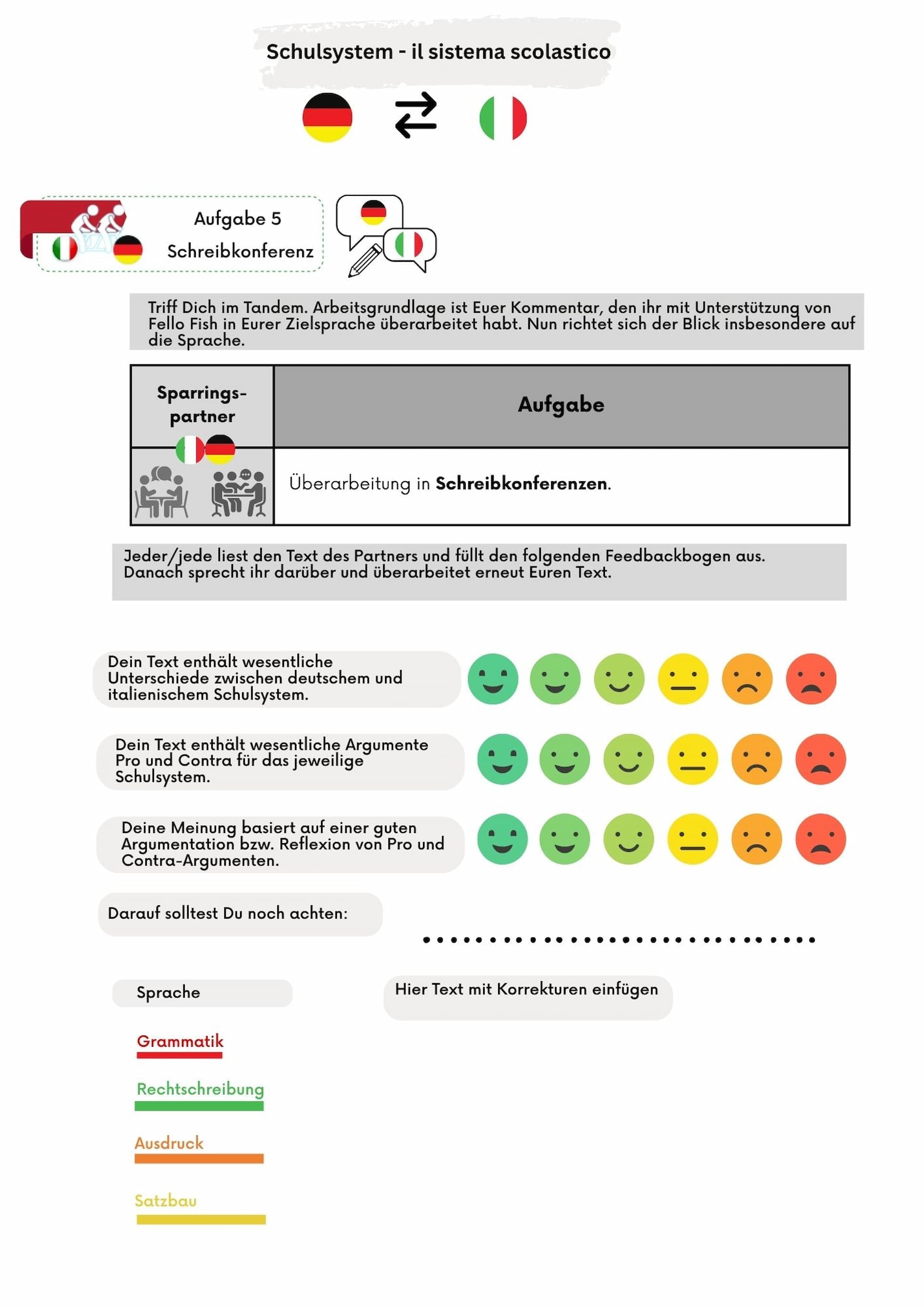 Abbildung 14: Überarbeitung in Schreibkonferenzen