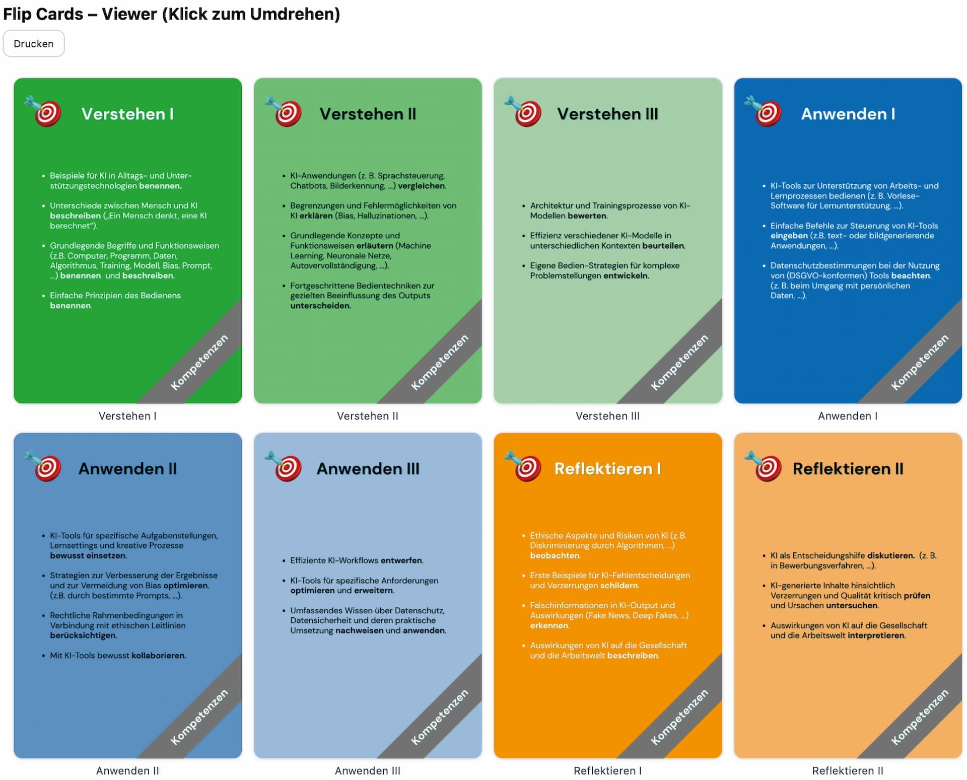 Abbildung 5: Unterrichtsbeispiele des Flipcard-Tools