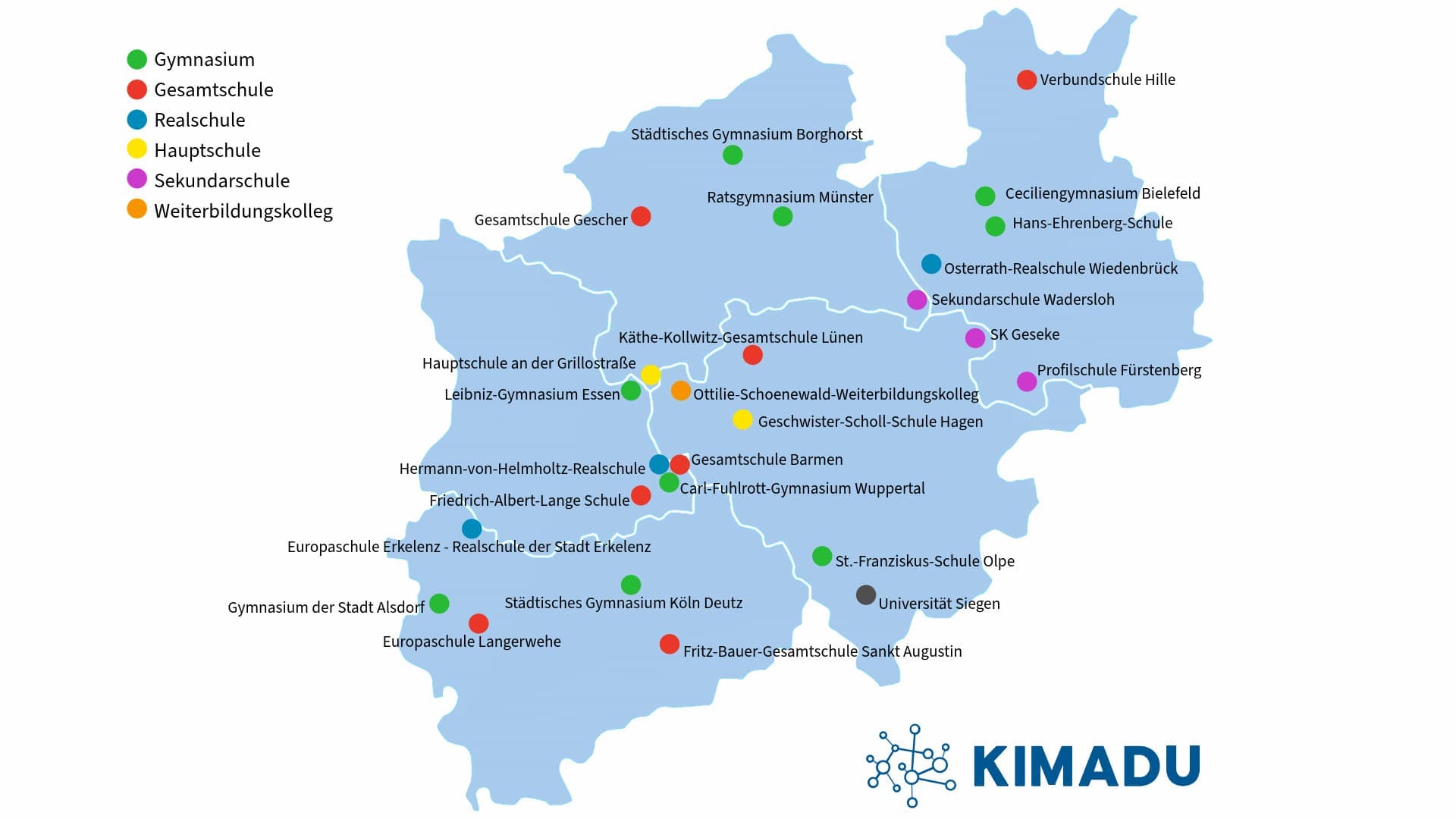Abb. 1: KIMADU-Projektschulen