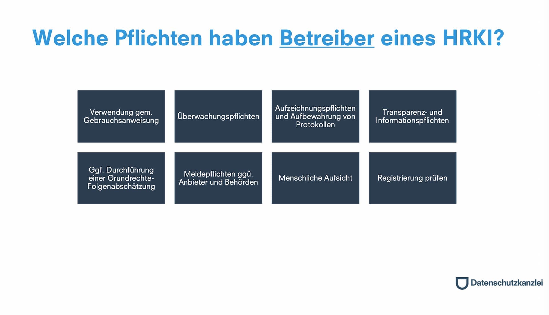 Abbildung 2: EU AI Act - Pflichten der Betreiber von Hochrisiko KI